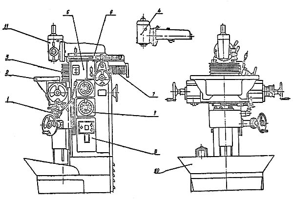 ВМ-130 Общий вид широкоуниверсального фрезерного станка